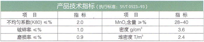 15錳砂（除鐵、除錳專用）濾料.jpg